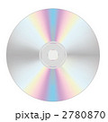 CD／DVD