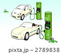 電気自動車と充電スタンド