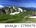 白馬岳からの北アルプスの山並み
