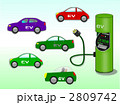 電気自動車と充電スタンド