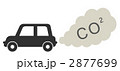 CO2排出