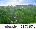 釈迦岳・大日岳
