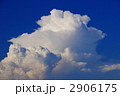 青空と夏の雲