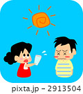 熱中症