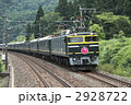 トワイライトエクスプレス