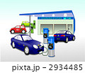 ev 電気自動車と充電スタンド