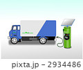 ev 電気自動車（トラック）と充電スタンド