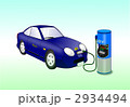 ev 電気自動車と充電スタンド