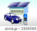 ev 電気自動車と充電スタンド