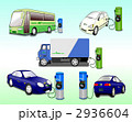 ev電気自動車各種