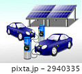 ev 電気自動車と充電スタンド