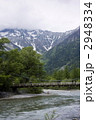 梓川と河童橋