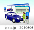 ev 電気自動車と充電スタンド
