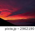 富士山8合目からの夕焼け