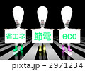 節電トリオ