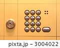 操作パネル