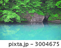 五色沼（毘沙門沼）