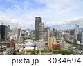 中之島（大阪）