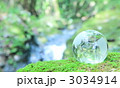 地球 エコイメージ　 