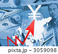 円高