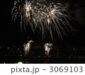 なにわ淀川花火大会