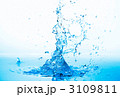 水しぶき