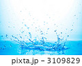水しぶき