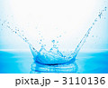 水しぶき