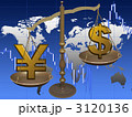 世界経済