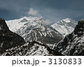 ガンガプルナ    Gangapurna　7445m