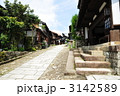 中山道馬篭宿