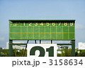 スコアボード
