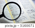英和辞書　ルーペ　ラブ
