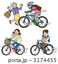 無謀暴走運転の自転車