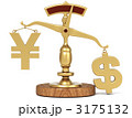 円安
