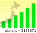 日本の経済成長