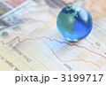 経済新聞と地球