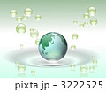 水と緑の地球