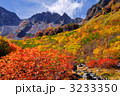 涸沢の紅葉２
