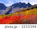涸沢岳紅葉３