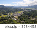 玖珠町　展望