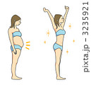 女性ダイエット1