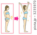 女性ダイエット2