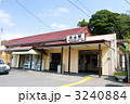 流山駅　駅舎