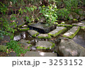 井の頭公園