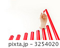 売り上げグラフ