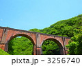 碓氷峠のめがね橋