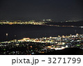 別府の夜景　別府十文字展望台より