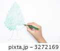 お絵描き