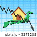 地価相場下落